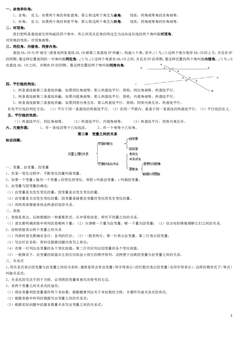 北师大版七年级下数学知识点总结2_北师大初中数学_7下-北师大版初中数学_7下-初中数学北师大版（旧版）赠送_07知识点总结