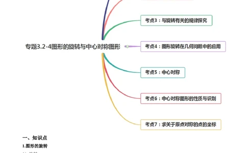专题3.2-4图形的旋转与中心对称图形（讲练）-简单数学之八年级下册同步讲练（原卷版）（北师大）_北师大初中数学_8下-北师大版初中数学_旧版-可参考_06专项讲练