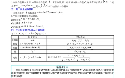 专题24空间角与距离、空间向量及其应用（理科专用）（教师版）_02高考数学_通用版（老高考）复习资料_2024年复习资料_完备战2024年高考数学一轮复习考点帮（全国通用）