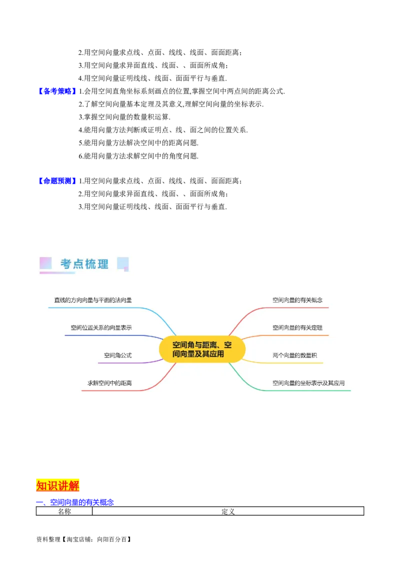 专题24空间角与距离、空间向量及其应用（理科专用）（教师版）_02高考数学_通用版（老高考）复习资料_2024年复习资料_完备战2024年高考数学一轮复习考点帮（全国通用）