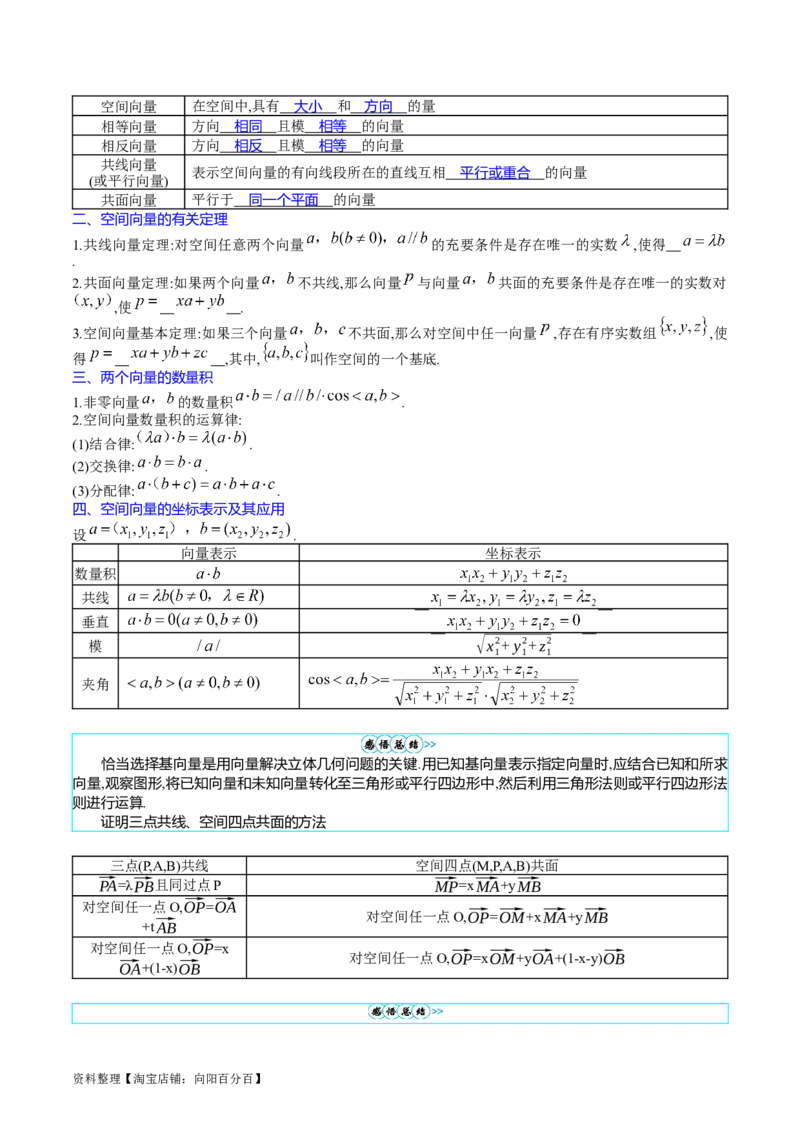 专题24空间角与距离、空间向量及其应用（理科专用）（教师版）_02高考数学_通用版（老高考）复习资料_2024年复习资料_完备战2024年高考数学一轮复习考点帮（全国通用）