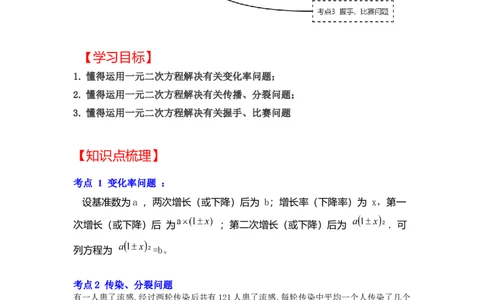 专题2.6一元二次方程与实际应用（一）（知识解读）-2022-2023学年九年级数学上册《同步考点解读&bull;专题训练》（北师大版）_北师大初中数学_9上-北师大版初中数学_06专项讲练