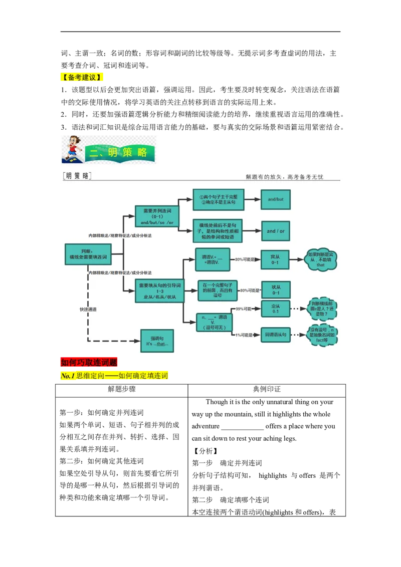 专题26语法填空之如何巧取连词题（解析版）_03高考英语_通用版（老高考）复习资料_2023年复习资料_二轮复习_2023年高考英语毕业班二轮热点题型归纳与变式演练（全国通用）