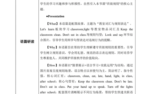 Unit1第2课时PartALet&rsquo;slearn&Lookandsay(教学设计)英语人教PEP版四年级下册（新教材）_4下-新英语人教PEP版（2026持续更新）_01课件+教案+学习任务单+练习（更新完第4单元）_2教案