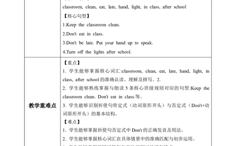 Unit1第2课时PartALet&rsquo;slearn&Lookandsay(教学设计)英语人教PEP版四年级下册（新教材）_4下-新英语人教PEP版（2026持续更新）_01课件+教案+学习任务单+练习（更新完第4单元）_2教案