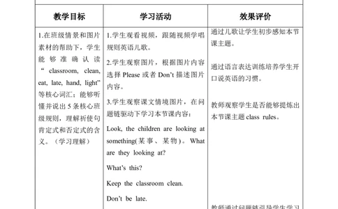 Unit1第2课时PartALet&rsquo;slearn&Lookandsay(教学设计)英语人教PEP版四年级下册（新教材）_4下-新英语人教PEP版（2026持续更新）_01课件+教案+学习任务单+练习（更新完第4单元）_2教案