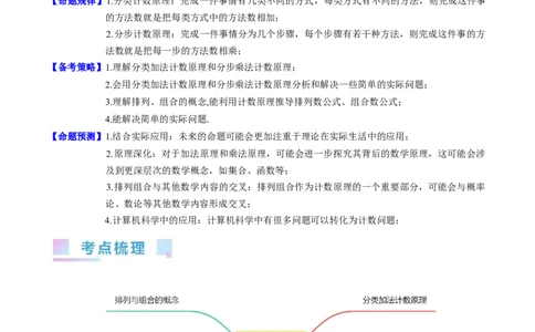 专题35两个计数原理、排列组合（理科）（学生版）_02高考数学_通用版（老高考）复习资料_2024年复习资料_完备战2024年高考数学一轮复习考点帮（全国通用）_核心考点讲练