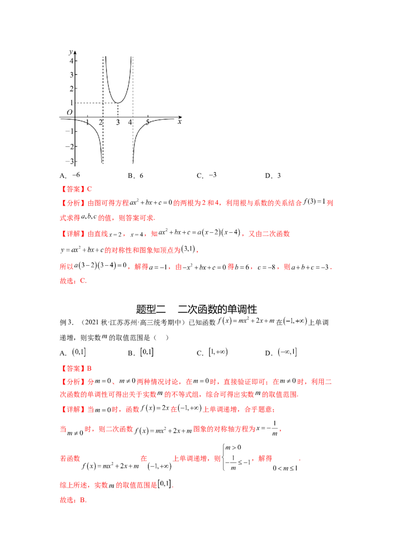 专题3.4二次函数与幂函数（解析版）_02高考数学_新高考复习资料_2024年新高考资料_一轮复习资料_完备战2024年新高考数学一轮复习题型突破精练（新高考）_专题3.4+二次函数与幂函数