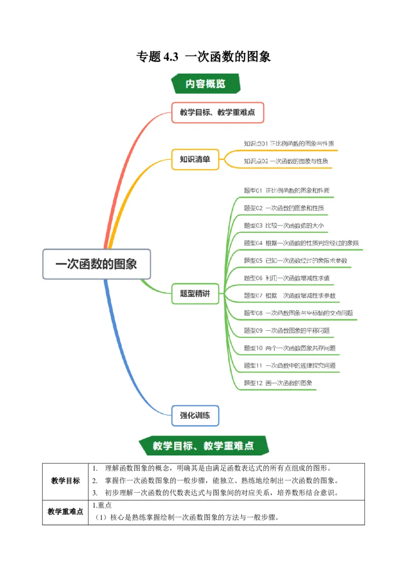 专题4.3一次函数的图象（高效培优讲义）（学生版）(1)_北师大初中数学_8上-北师大版初中数学_初中数学北师大8上-2025秋季新版_第二套推荐25_08专项讲练
