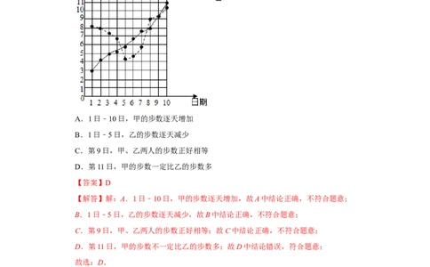 专题6.2数据的集中趋势与离散程度（专项训练）（解析版）_北师大初中数学_8上-北师大版初中数学_旧版_06专项讲练_2022-2023学年八年级数学上册《同步考点解读&bull;专题训练》（北师大版）