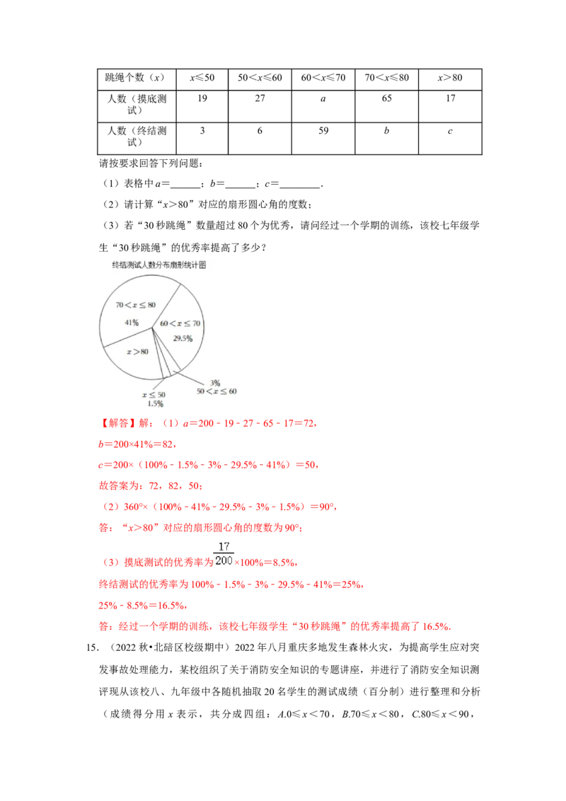 专题6.2数据的集中趋势与离散程度（专项训练）（解析版）_北师大初中数学_8上-北师大版初中数学_旧版_06专项讲练_2022-2023学年八年级数学上册《同步考点解读&bull;专题训练》（北师大版）