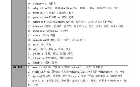 专题26.选择性必修第2册　Unit5FirstAid（教师版）---2023届高三英语总复习（人教版2019）_03高考英语_新高考复习资料_2023年新高考资料_专项复习_2023届高三英语总复习