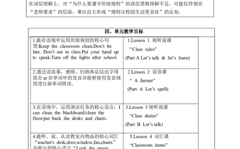 Unit1Classrules单元整体教学设计表格式（5课时）_4下-新英语人教PEP版（2026持续更新）_04教案（多套齐全）_单元整体教学设计表格式（5课时）