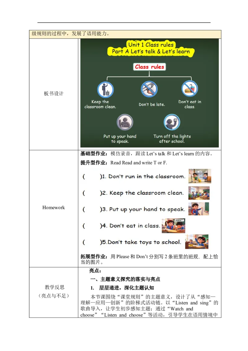 Unit1Classrules单元整体教学设计表格式（5课时）_4下-新英语人教PEP版（2026持续更新）_04教案（多套齐全）_单元整体教学设计表格式（5课时）