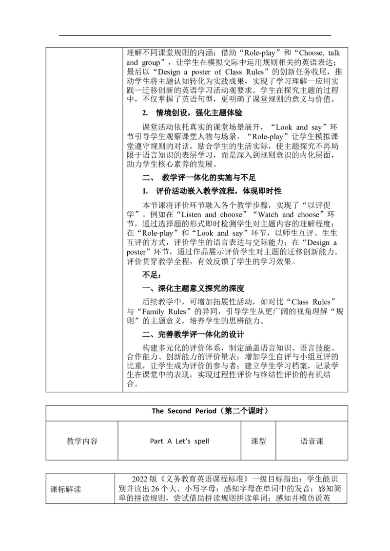 Unit1Classrules单元整体教学设计表格式（5课时）_4下-新英语人教PEP版（2026持续更新）_04教案（多套齐全）_单元整体教学设计表格式（5课时）