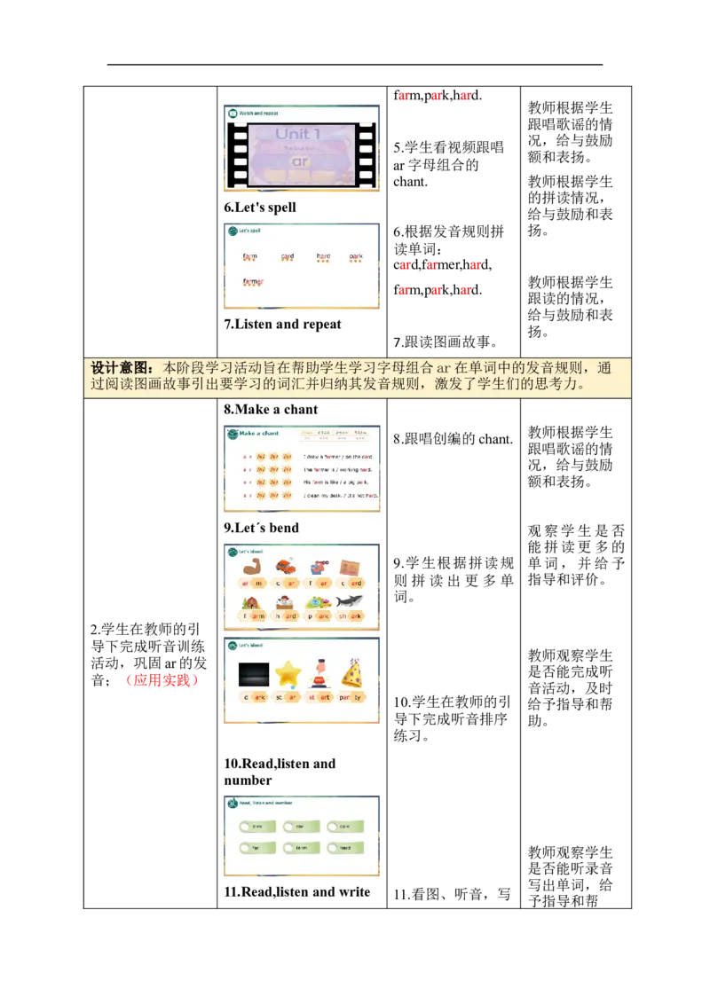 Unit1Classrules单元整体教学设计表格式（5课时）_4下-新英语人教PEP版（2026持续更新）_04教案（多套齐全）_单元整体教学设计表格式（5课时）