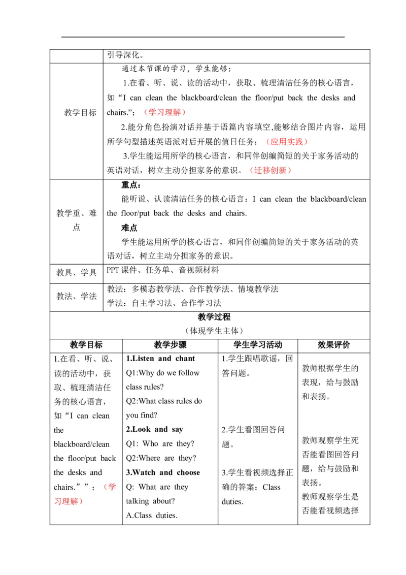 Unit1Classrules单元整体教学设计表格式（5课时）_4下-新英语人教PEP版（2026持续更新）_04教案（多套齐全）_单元整体教学设计表格式（5课时）