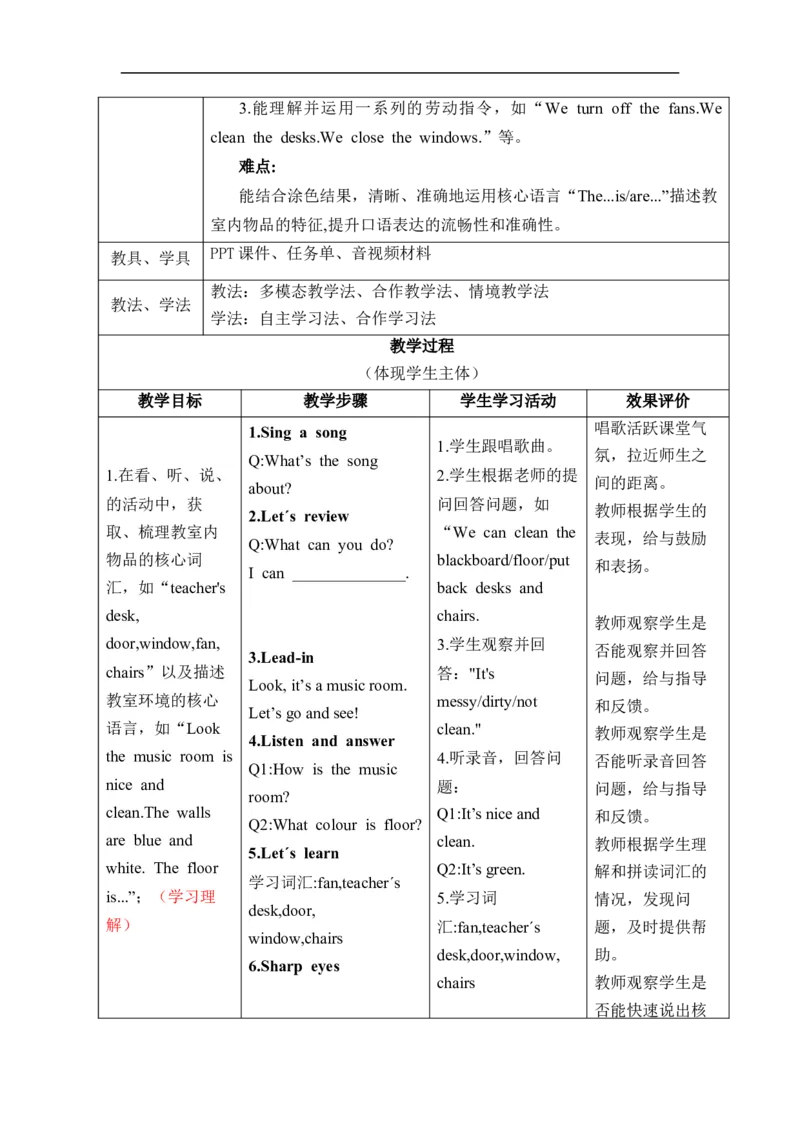 Unit1Classrules单元整体教学设计表格式（5课时）_4下-新英语人教PEP版（2026持续更新）_04教案（多套齐全）_单元整体教学设计表格式（5课时）