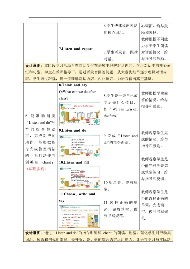 Unit1Classrules单元整体教学设计表格式（5课时）_4下-新英语人教PEP版（2026持续更新）_04教案（多套齐全）_单元整体教学设计表格式（5课时）