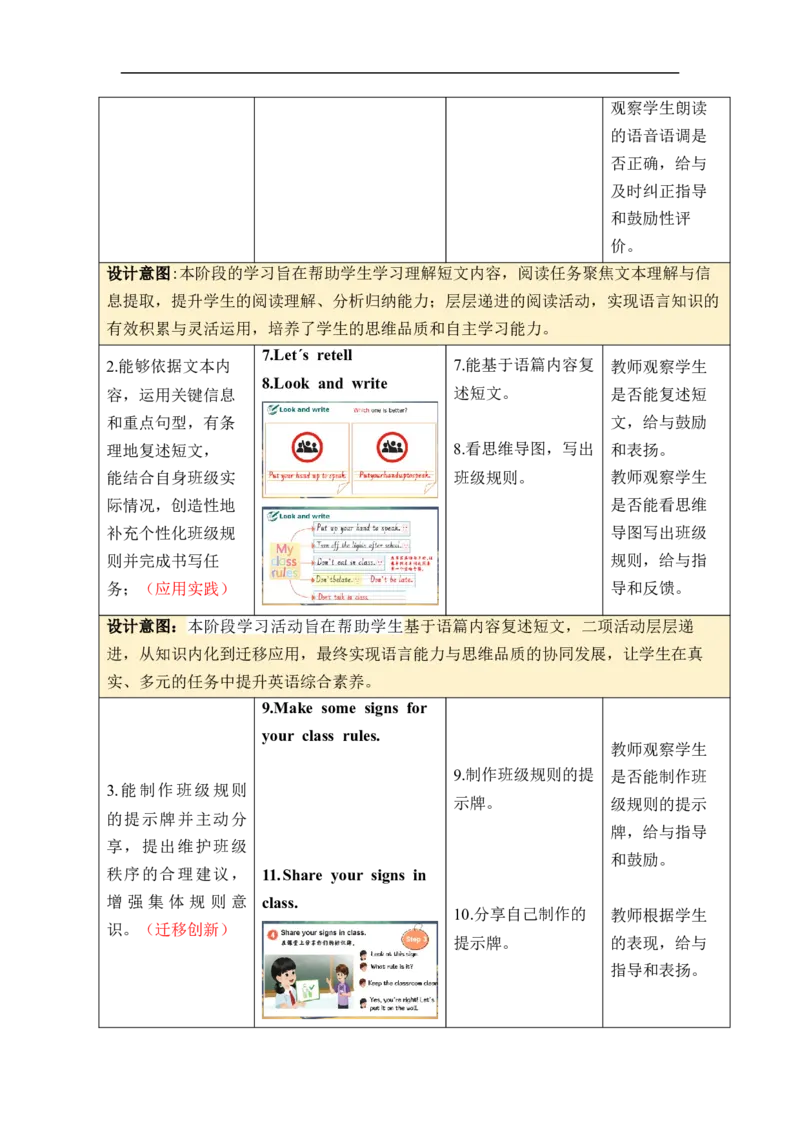 Unit1Classrules单元整体教学设计表格式（5课时）_4下-新英语人教PEP版（2026持续更新）_04教案（多套齐全）_单元整体教学设计表格式（5课时）