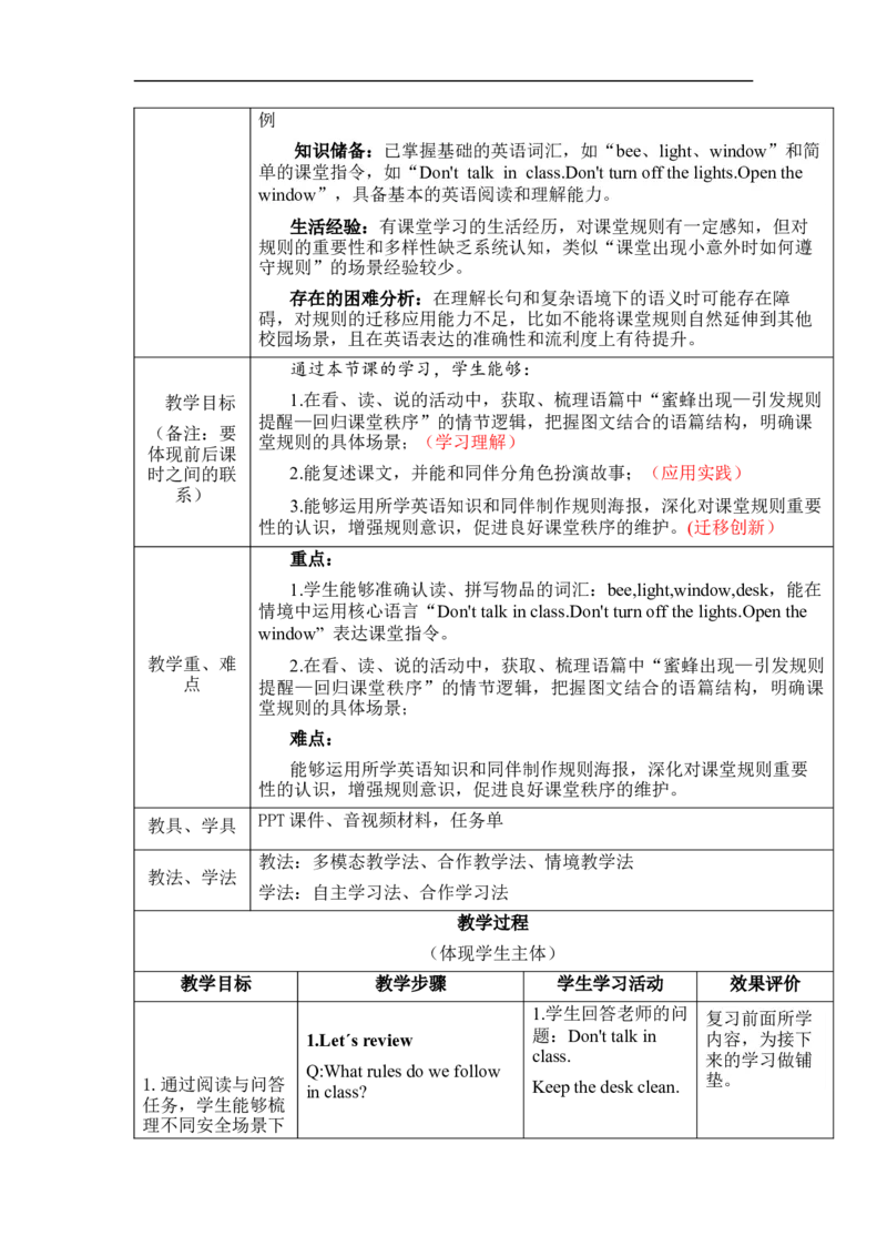 Unit1Classrules单元整体教学设计表格式（5课时）_4下-新英语人教PEP版（2026持续更新）_04教案（多套齐全）_单元整体教学设计表格式（5课时）