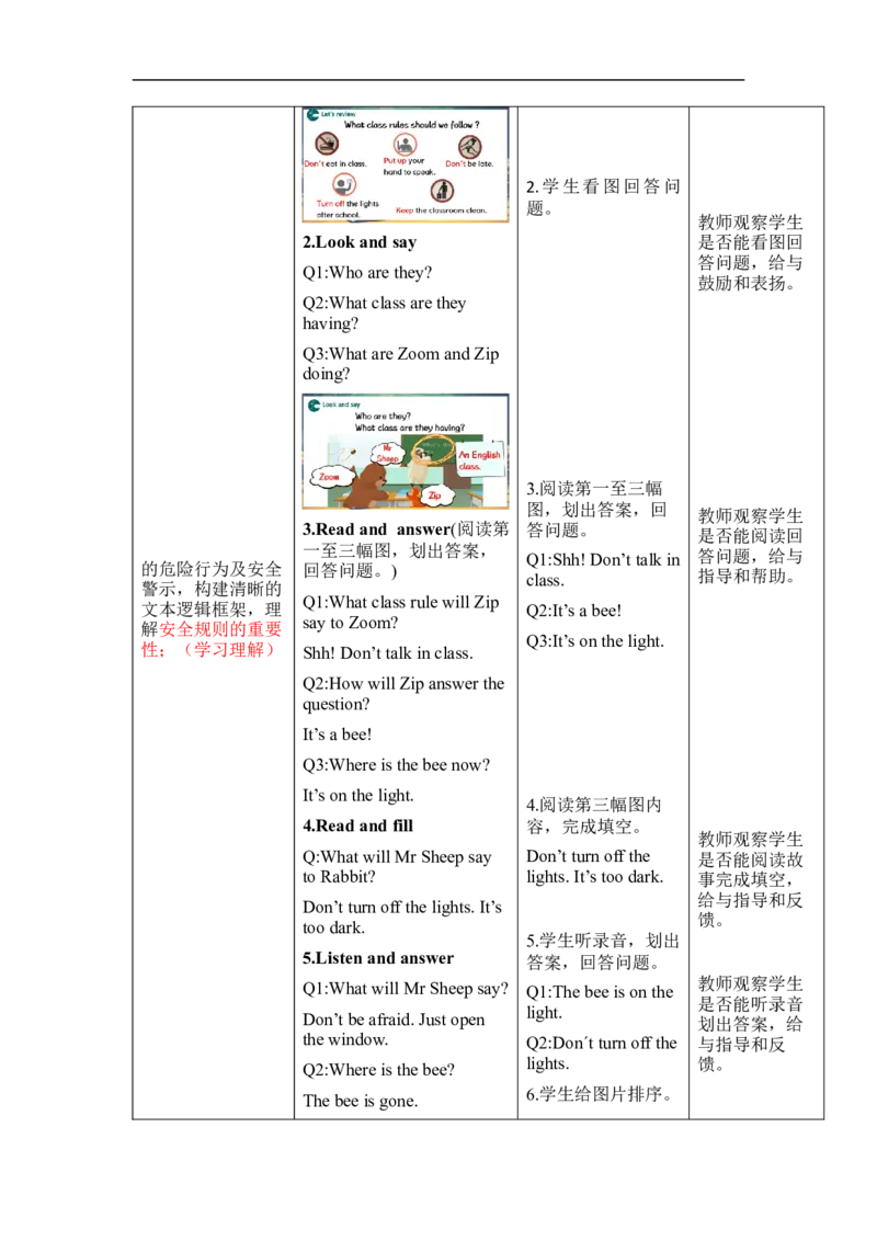 Unit1Classrules单元整体教学设计表格式（5课时）_4下-新英语人教PEP版（2026持续更新）_04教案（多套齐全）_单元整体教学设计表格式（5课时）