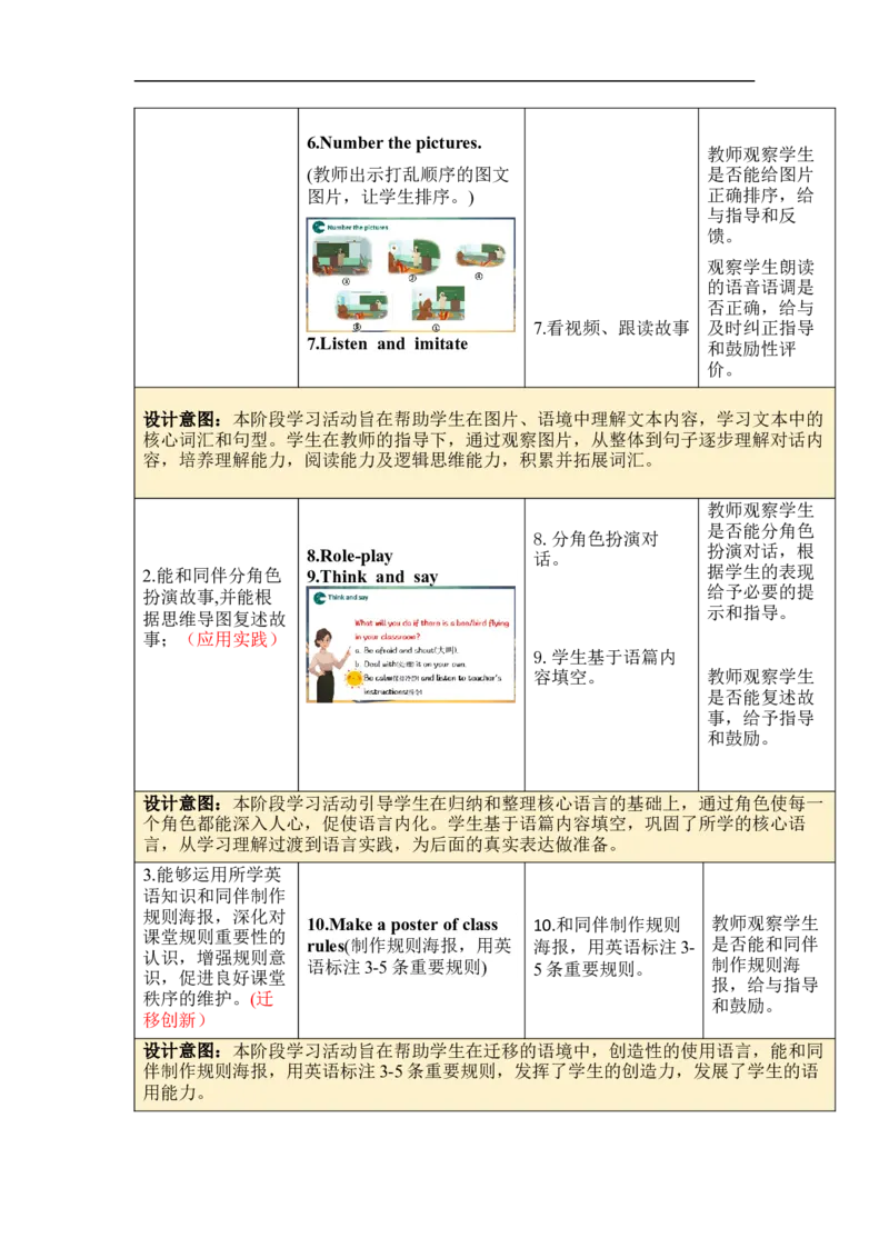 Unit1Classrules单元整体教学设计表格式（5课时）_4下-新英语人教PEP版（2026持续更新）_04教案（多套齐全）_单元整体教学设计表格式（5课时）