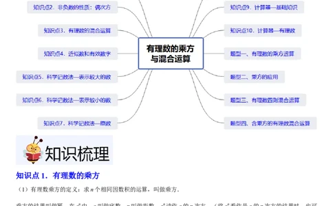 北师大版七年级第06讲有理数的乘方与混合运算（10个知识点+4种题型+过关检测）（解析版）_北师大初中数学_7上-北师大版初中数学_7上-初中数学北师大（2024新版）持续更新