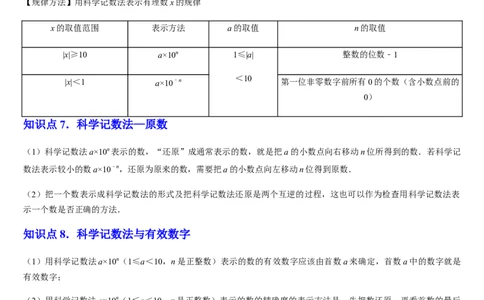 北师大版七年级第06讲有理数的乘方与混合运算（10个知识点+4种题型+过关检测）（解析版）_北师大初中数学_7上-北师大版初中数学_7上-初中数学北师大（2024新版）持续更新