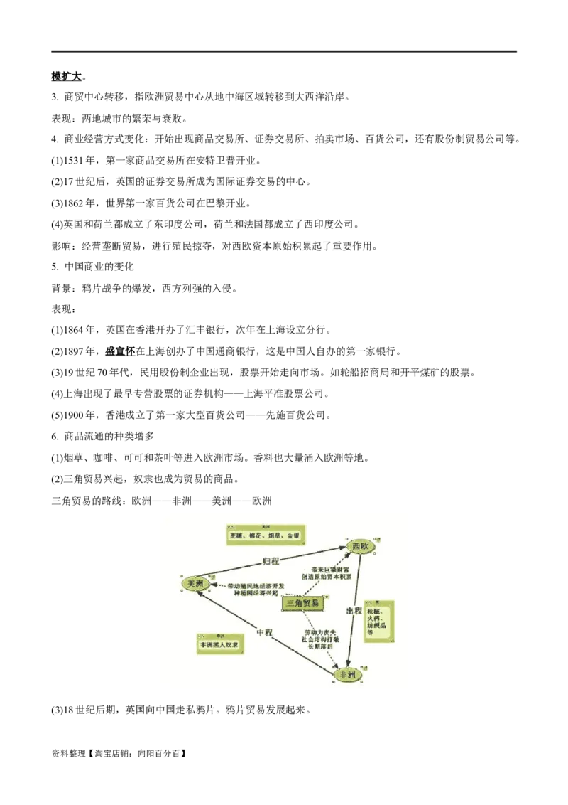 专题21商业贸易与日常生活；村落、村镇与居住环境（选择性必修二）-口袋书2024年高考历史一轮复习知识清单_07高考历史_新高考复习资料_2024年新高考复习资料_一轮复习资料