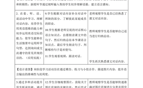 Unit1第1课时PartALet&rsquo;stalk&Choose,talkandgroup(教学设计)英语人教PEP版四年级下册（新教材）_4下-新英语人教PEP版（2026持续更新）_01课件+教案+学习任务单+练习（更新完第4单元）_2教案