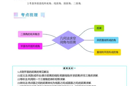 专题23几何法求空间角与距离（文理通用）（教师版）_02高考数学_通用版（老高考）复习资料_2024年复习资料_完备战2024年高考数学一轮复习考点帮（全国通用）_核心考点讲练