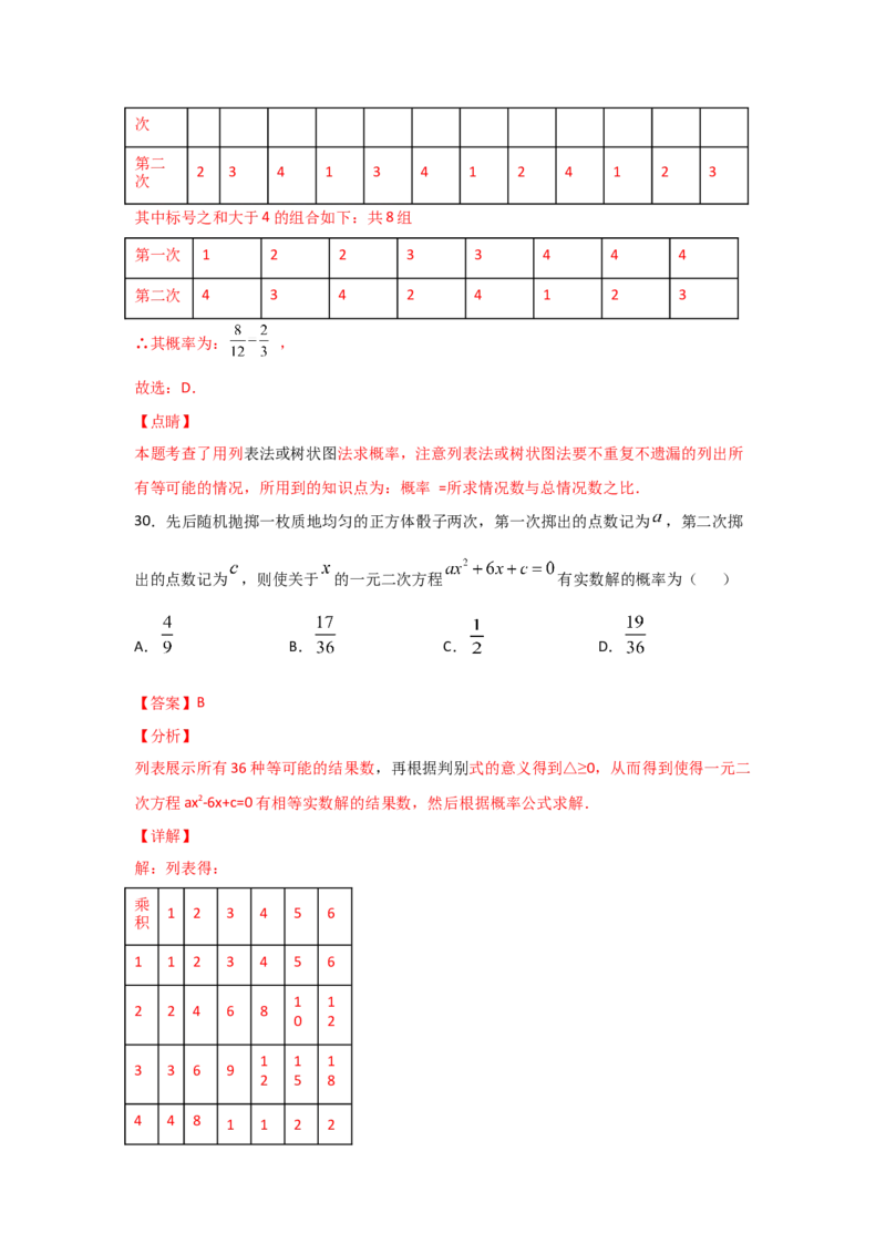专题19用树状图或表格求概率(重难题型)(解析版)_北师大初中数学_9上-北师大版初中数学_06专项讲练
