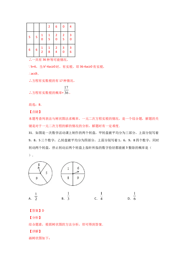 专题19用树状图或表格求概率(重难题型)(解析版)_北师大初中数学_9上-北师大版初中数学_06专项讲练
