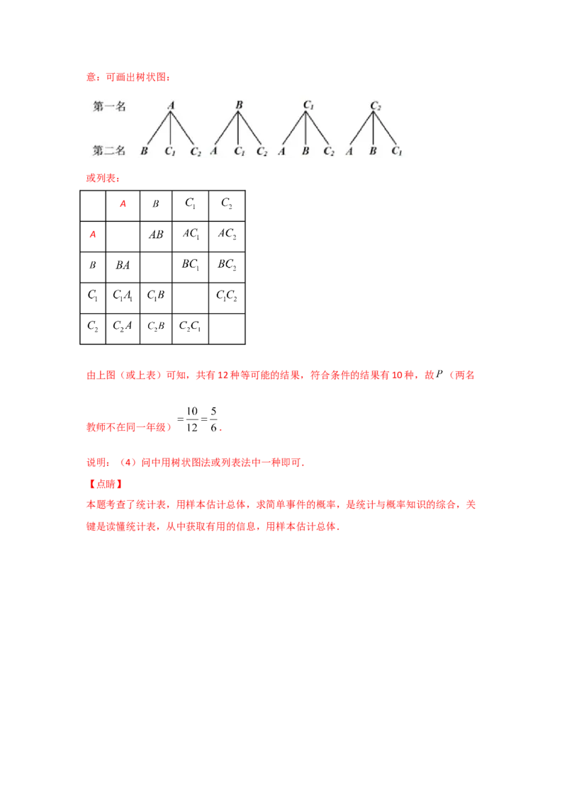 专题19用树状图或表格求概率(重难题型)(解析版)_北师大初中数学_9上-北师大版初中数学_06专项讲练