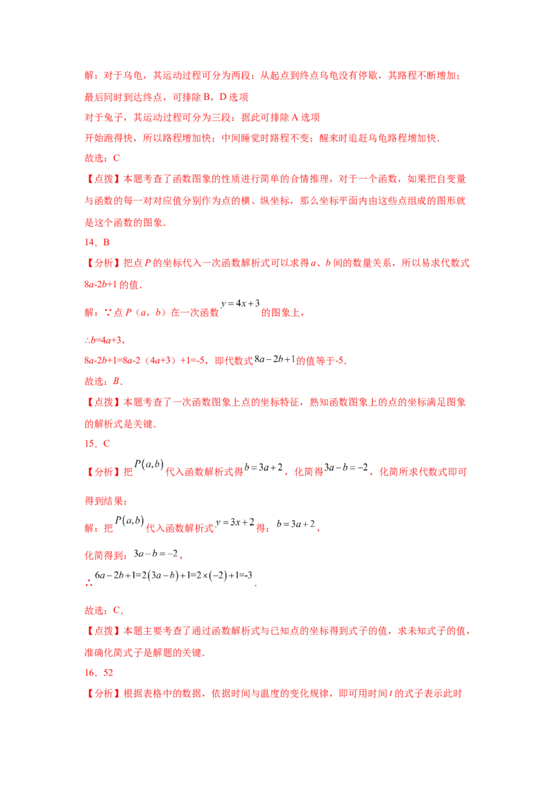 专题4.21《一次函数》中考真题专练（基础篇）（专项练习）-2021-2022学年八年级数学上册基础知识专项讲练（北师大版）_北师大初中数学_8上-北师大版初中数学_旧版_06专项讲练