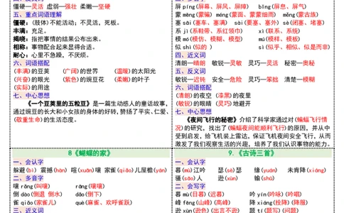 0823四年级上册语文彩虹课课贴(每课重点书贴)(1-12课)(1)_小学1-6年级常用的上册资源汇总_四年级上册资料(1)