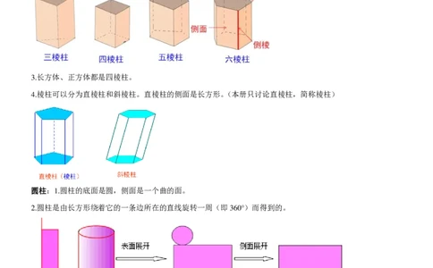 北师大版七年级上数学知识点总结（pdf）_北师大初中数学_7上-北师大版初中数学_7上-初中数学北师大（旧版）赠送_07知识点总结