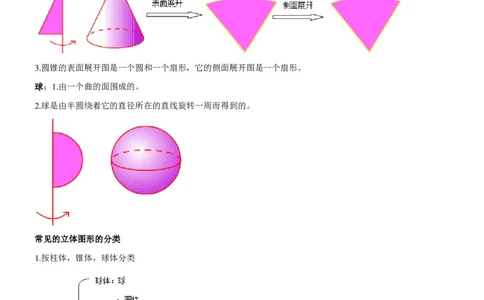 北师大版七年级上数学知识点总结（pdf）_北师大初中数学_7上-北师大版初中数学_7上-初中数学北师大（旧版）赠送_07知识点总结