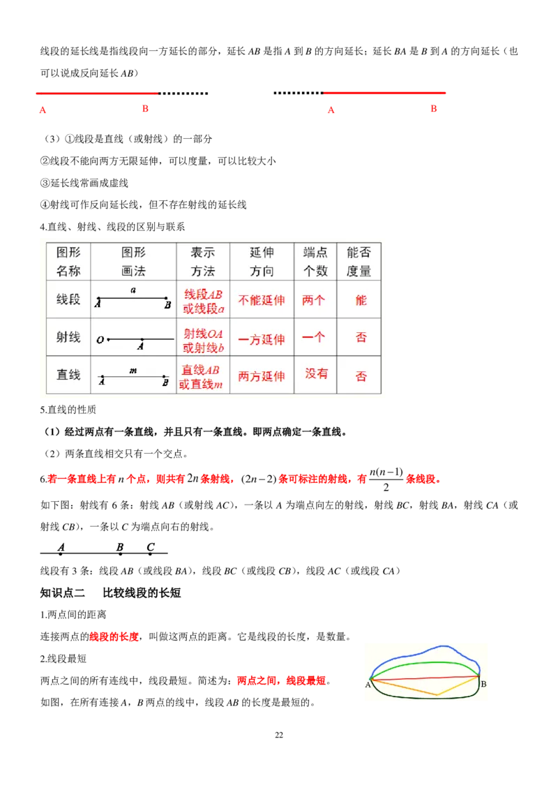 北师大版七年级上数学知识点总结（pdf）_北师大初中数学_7上-北师大版初中数学_7上-初中数学北师大（旧版）赠送_07知识点总结