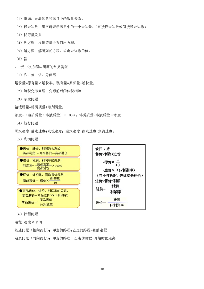 北师大版七年级上数学知识点总结（pdf）_北师大初中数学_7上-北师大版初中数学_7上-初中数学北师大（旧版）赠送_07知识点总结