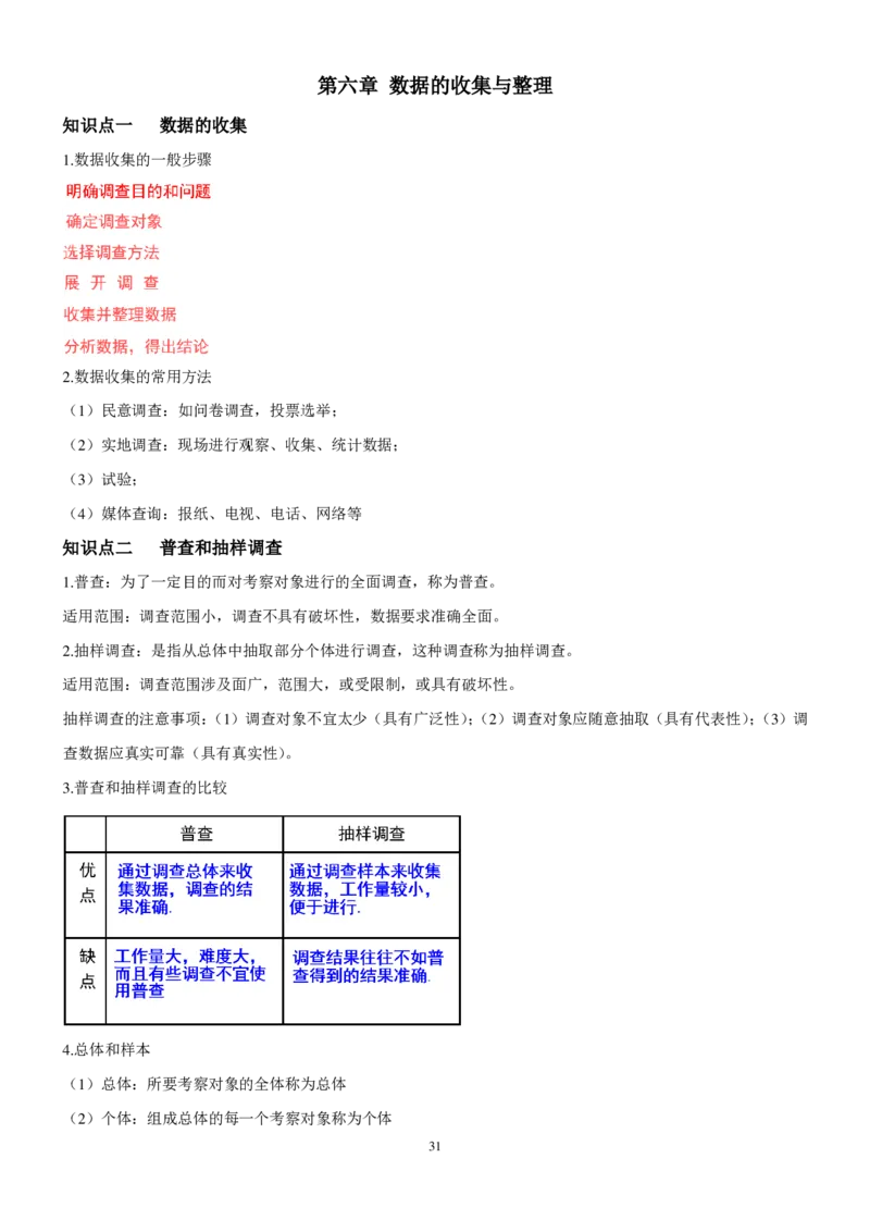 北师大版七年级上数学知识点总结（pdf）_北师大初中数学_7上-北师大版初中数学_7上-初中数学北师大（旧版）赠送_07知识点总结