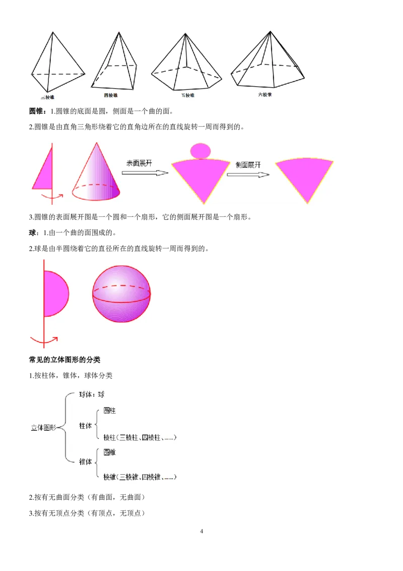 北师大版七年级上数学知识点总结（pdf）_北师大初中数学_7上-北师大版初中数学_7上-初中数学北师大（旧版）赠送_07知识点总结