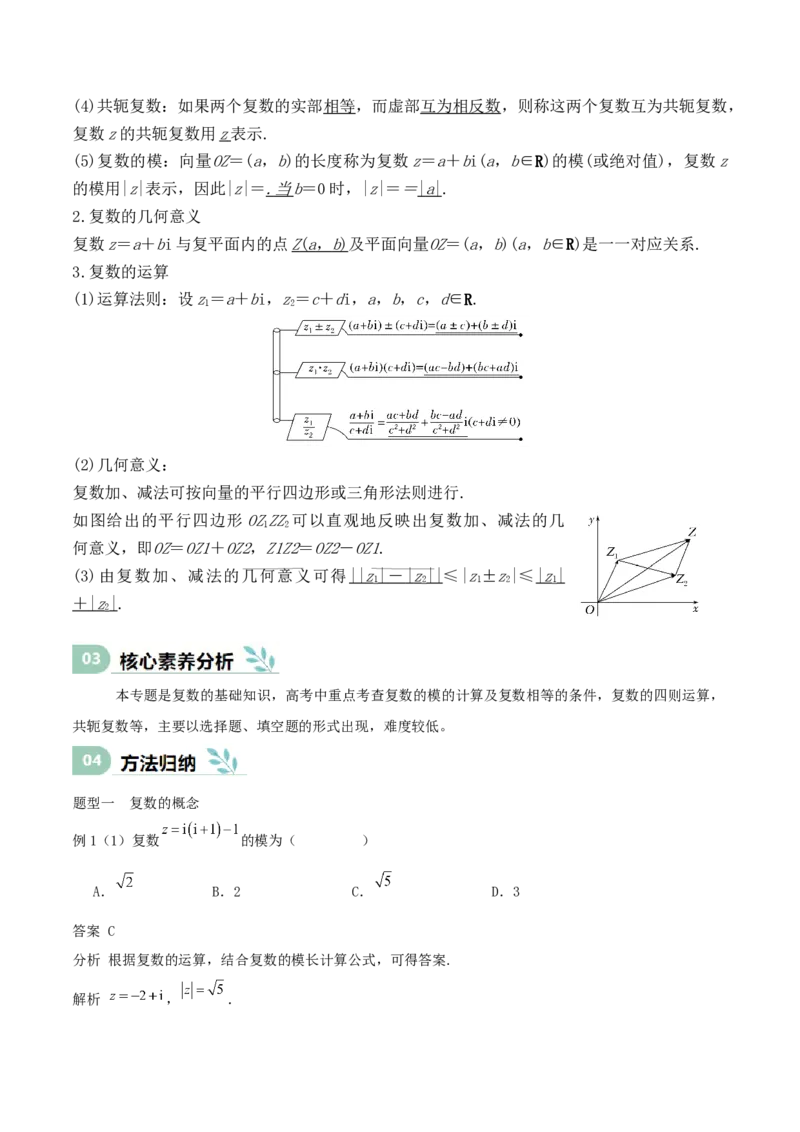 专题21复数（思维导图+知识清单+核心素养分析+方法归纳）_02高考数学_2025年新高考资料_一轮复习_2025年高考数学一轮复习《重难点题型与知识梳理&bull;高分突破》（新高考专用）