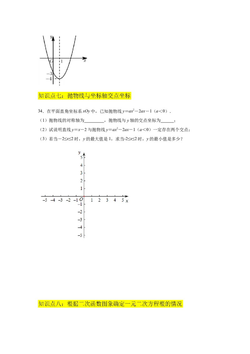 专题2.26二次函数与一元二次方程（专项练习2）-九_北师大初中数学_9下-北师大版初中数学_05习题试卷_1课时练习_同步练习（第2套）