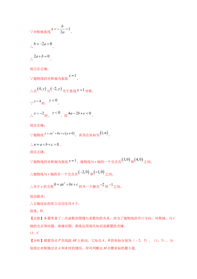 专题2.26二次函数与一元二次方程（专项练习2）-九_北师大初中数学_9下-北师大版初中数学_05习题试卷_1课时练习_同步练习（第2套）
