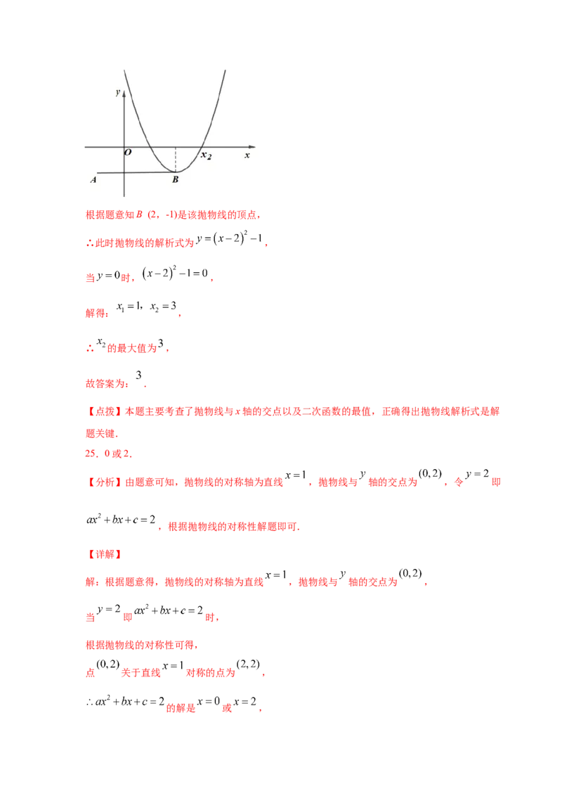 专题2.26二次函数与一元二次方程（专项练习2）-九_北师大初中数学_9下-北师大版初中数学_05习题试卷_1课时练习_同步练习（第2套）