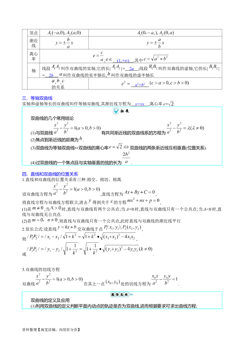 专题30双曲线及其性质（教师版）_02高考数学_通用版（老高考）复习资料_2024年复习资料_完备战2024年高考数学一轮复习考点帮（全国通用）_核心考点讲练