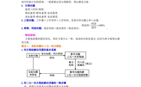 专题5.15应用二元一次方程组-增收节支（知识讲解）-2021-2022学年八年级数学上册基础知识专项讲练（北师大版）_北师大初中数学_8上-北师大版初中数学_旧版_06专项讲练
