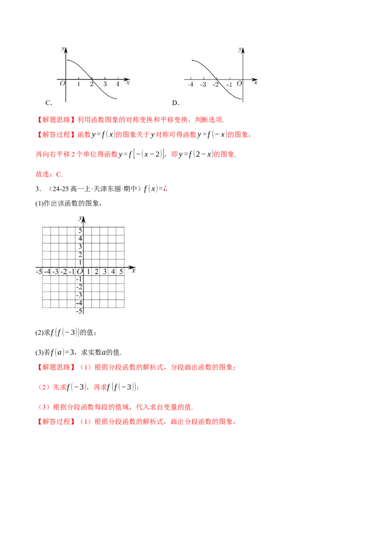 专题2.8函数图象与函数零点问题（练习）（举一反三）（新高考专用）（解析版）_02高考数学_2025年新高考资料_二轮复习_一、热点题型篇